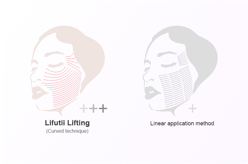 Curved Lifting