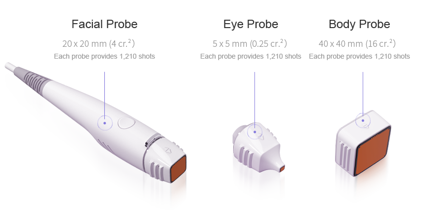 A Variety of Suitable Transducers