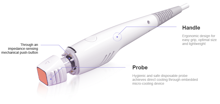 Technical Handpiece