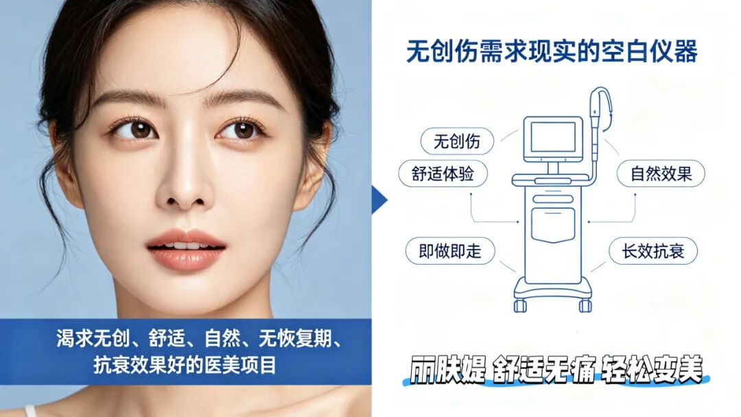 展讯丨第30届CBE美博会落幕: 从“单打独斗”到“热超联合”,抗衰赛道下一站看这里(图2)
