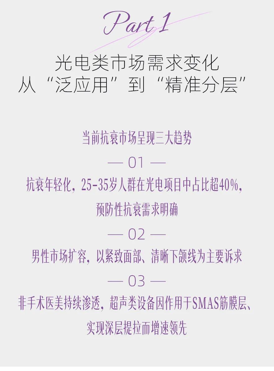 2026全国激光美容与面部年轻化学术大会：以声为力，温柔抗衰(图4)