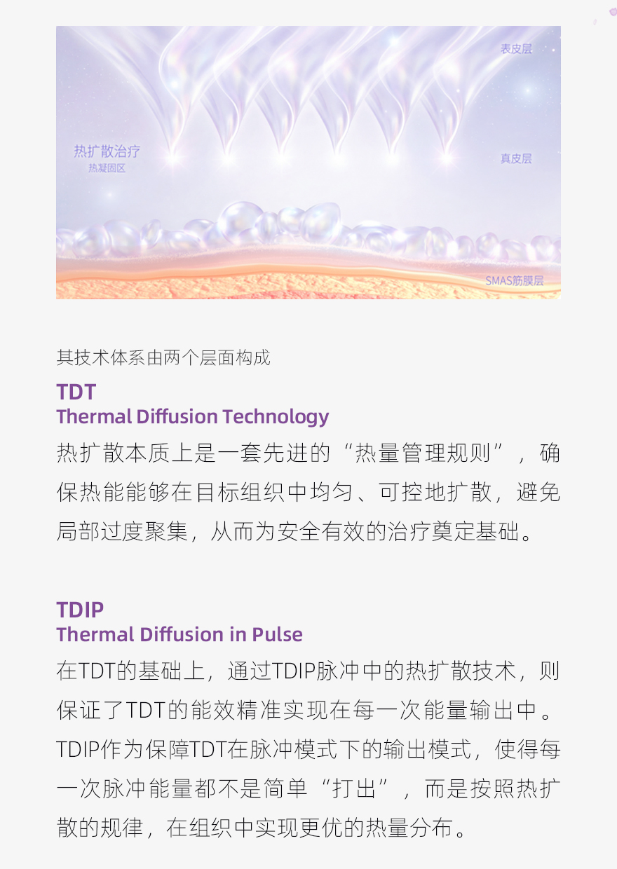 丽肤媞亮相KIMES：以TDT™技术为核，构建医美“技术引进+本土服务”新范式(图5)
