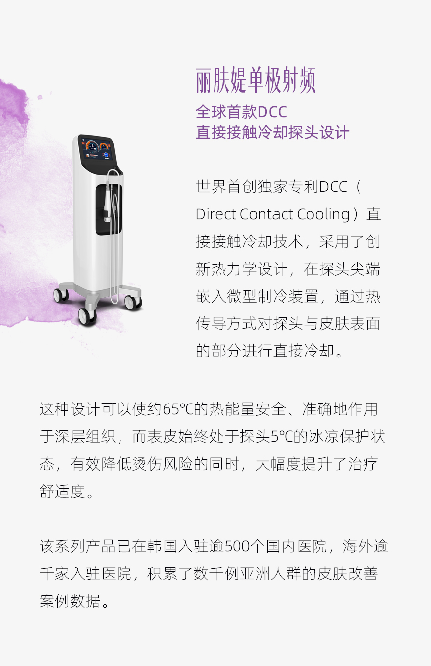 丽肤媞亮相KIMES：以TDT™技术为核，构建医美“技术引进+本土服务”新范式(图7)