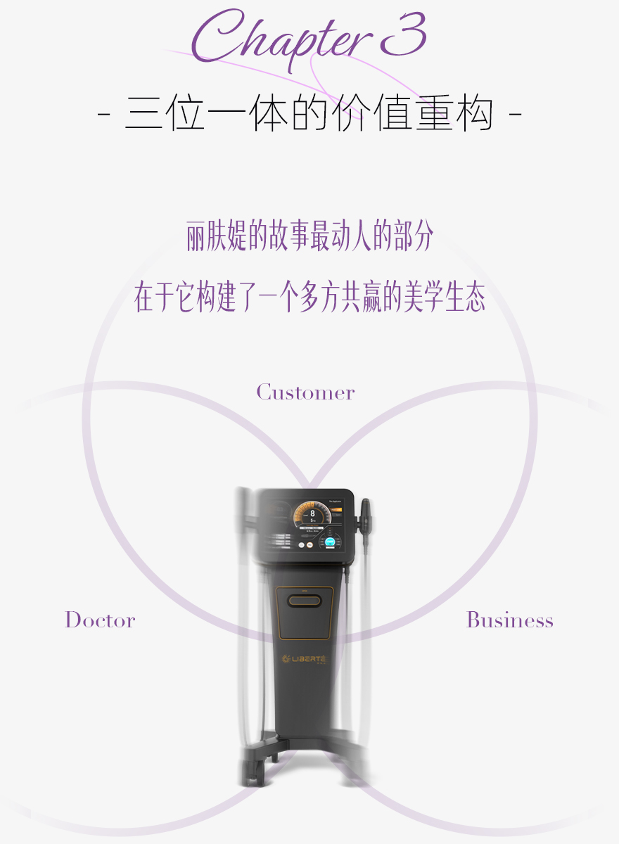 丽肤媞携TDT技术而来，把“超声刀”变成“温柔刀”(图9)